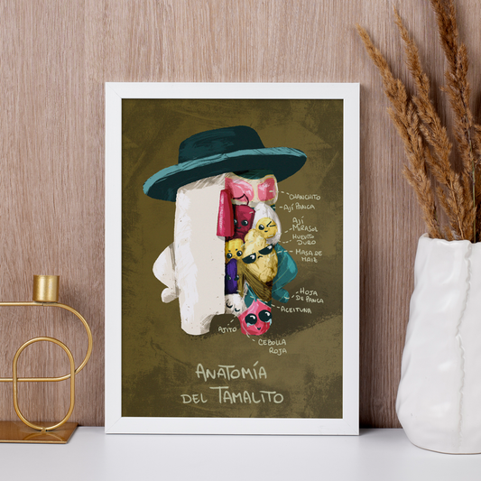 Print Anatomía del Tamalito